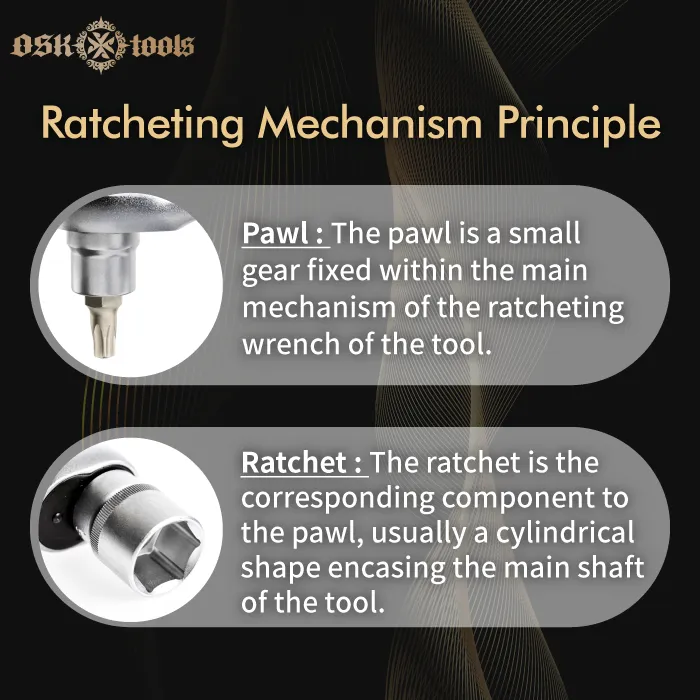 What is the Principle of Ratcheting Wrench? 3 Key Points to Understand